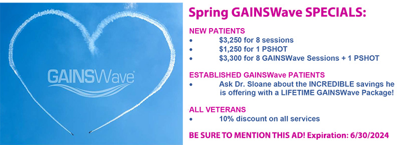 Spring 2024 GAINSWave Specials