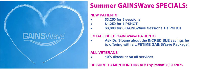 Summer 2025 GAINSWave Specials